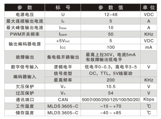 電器參數.jpg